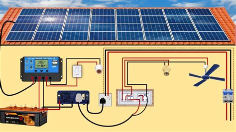 how to connect solar panels to electrical box|how to connect solar panels to house.